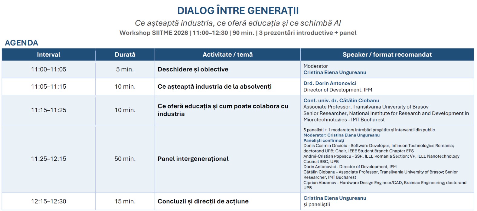 Workshop Agenda & Speakers | SIITME